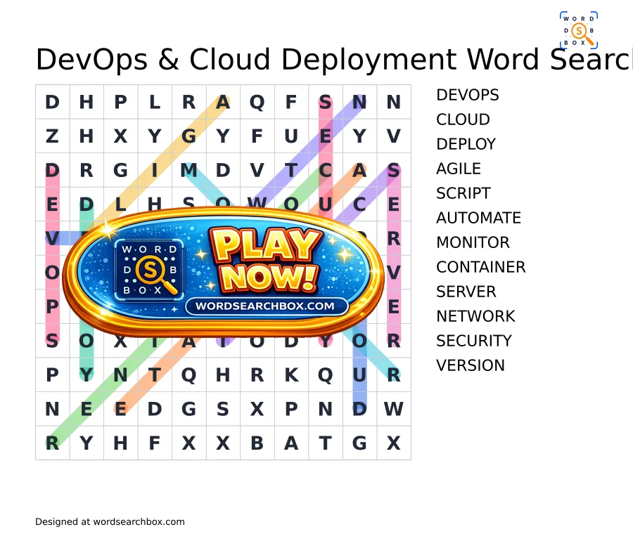 DevOps and Cloud Deployment Terms Word Search Puzzles - WordBox